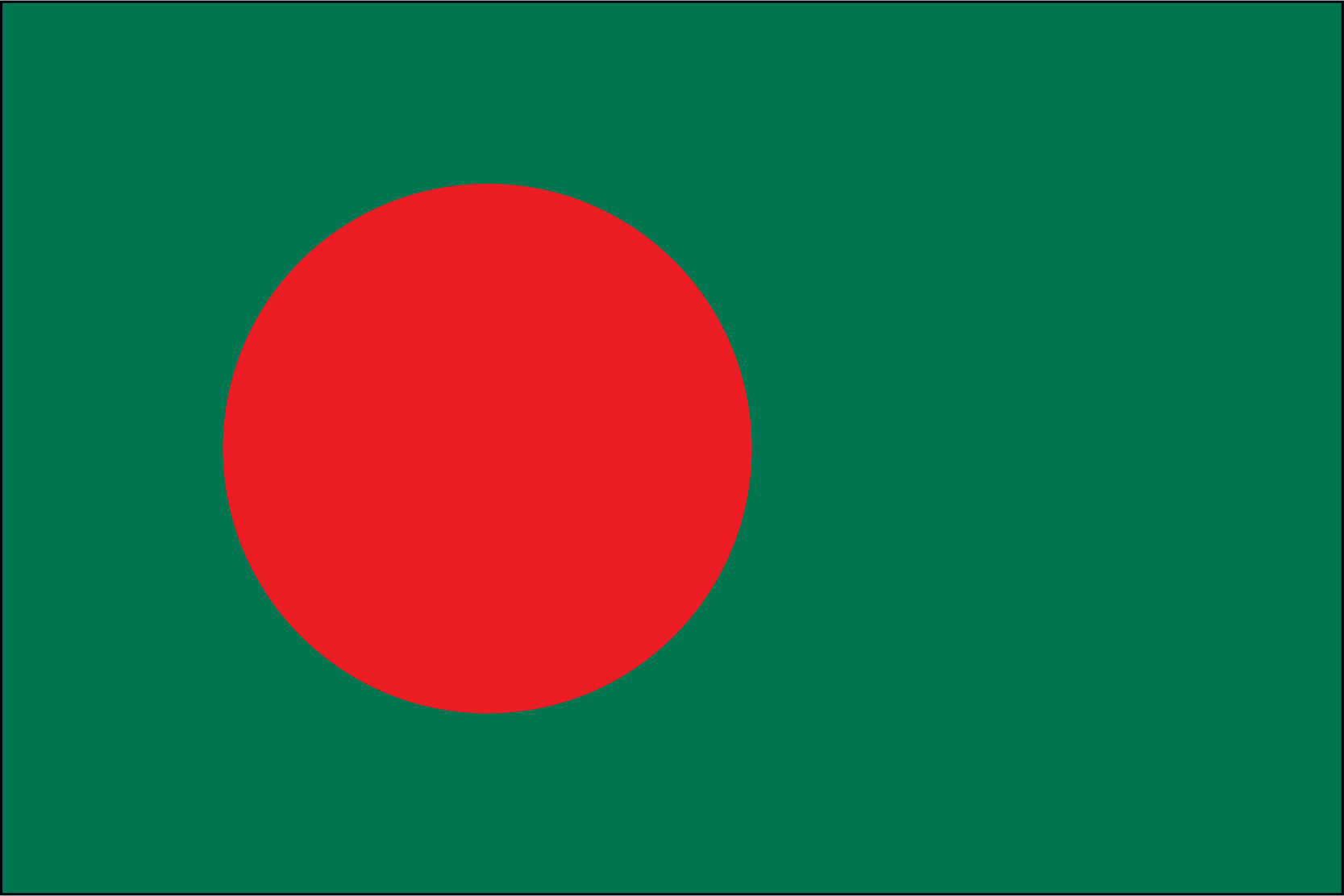 Bangladesh