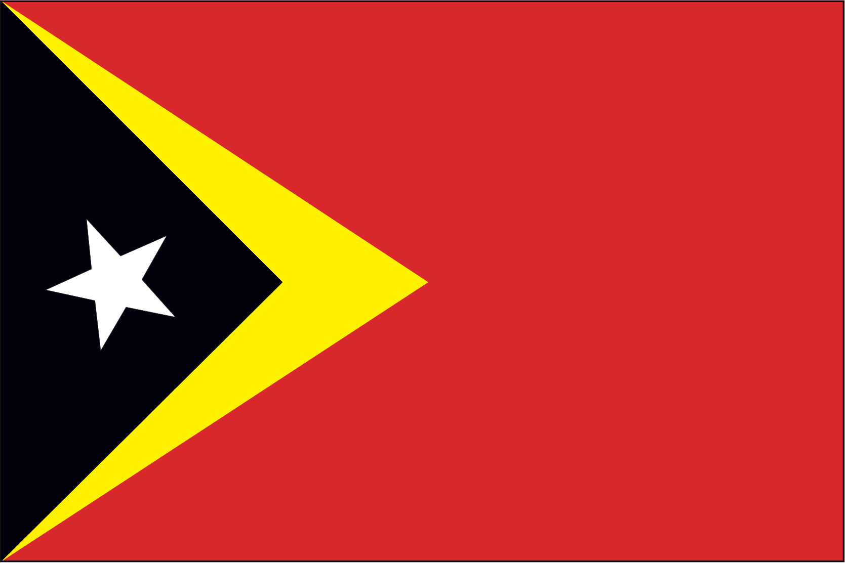 East Timor