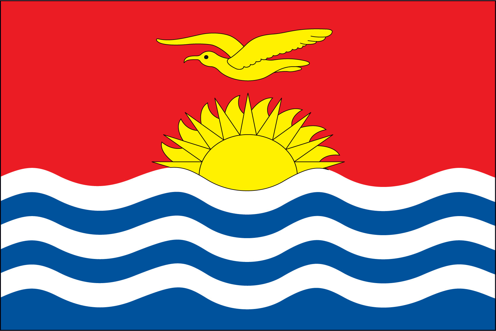 Kiribati