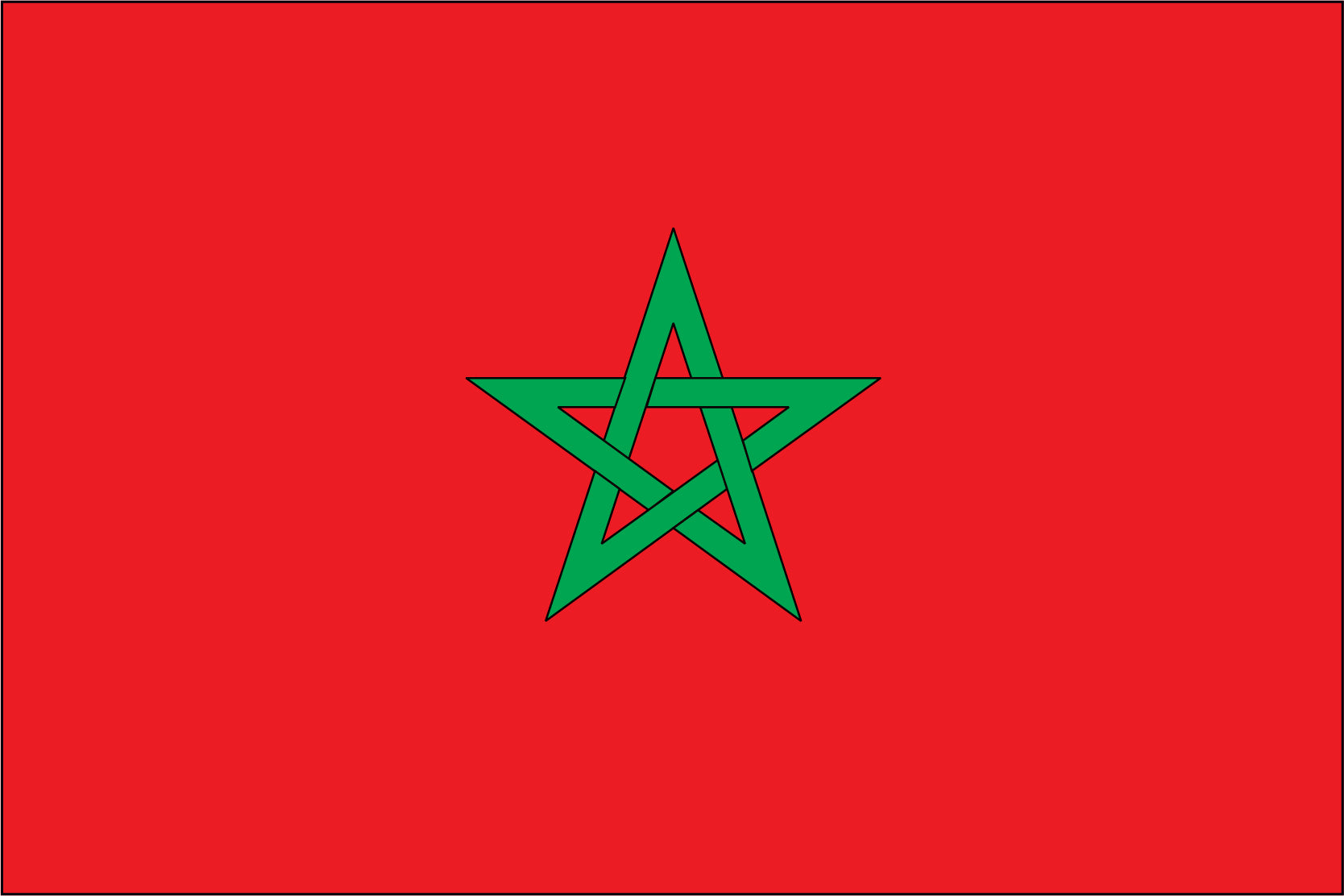 Morocco