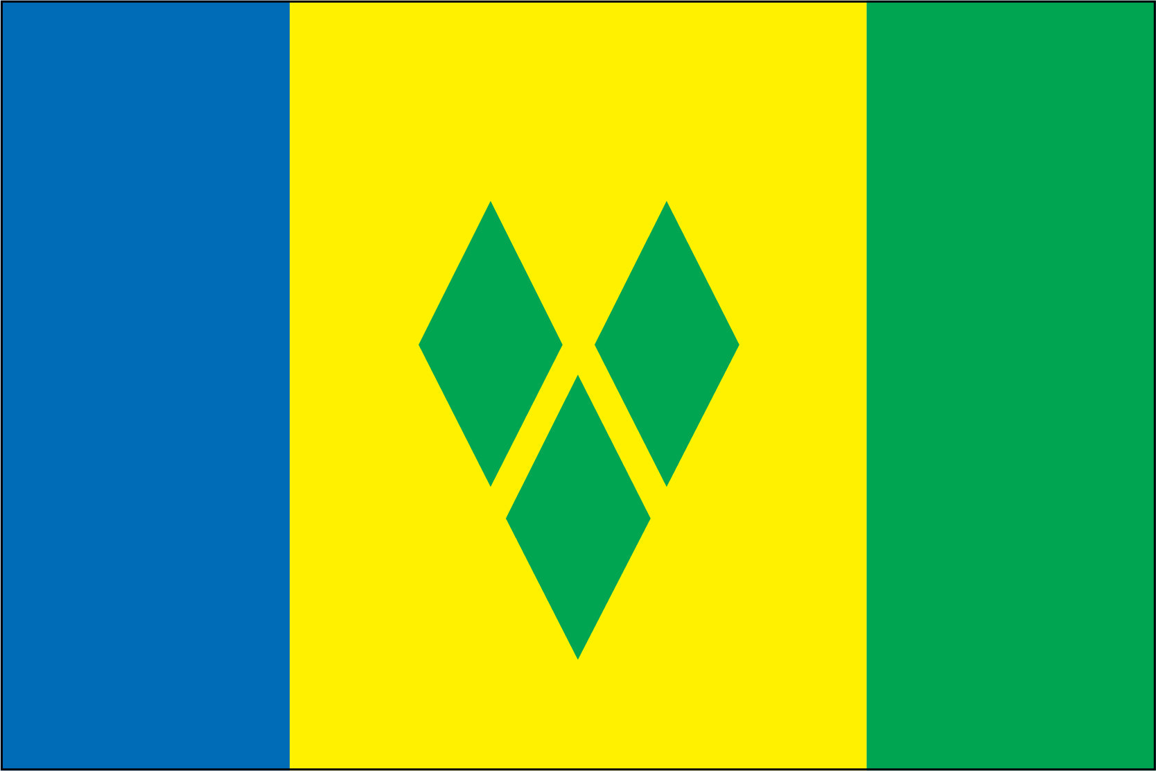 St. Vincent & The Grenadines Flag