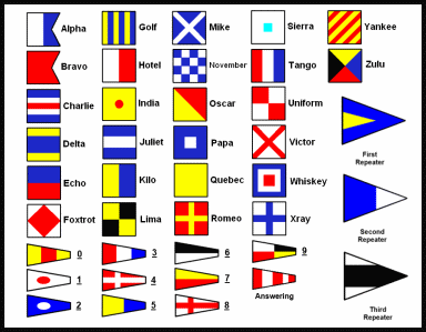 No. 10 - International Code Signals Set