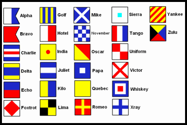 No. 2 - Alphabet Code Signals