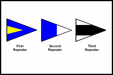 No. 10 - Substitute Code Signals